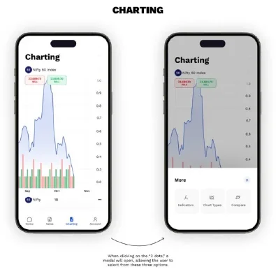 App Design portfolio