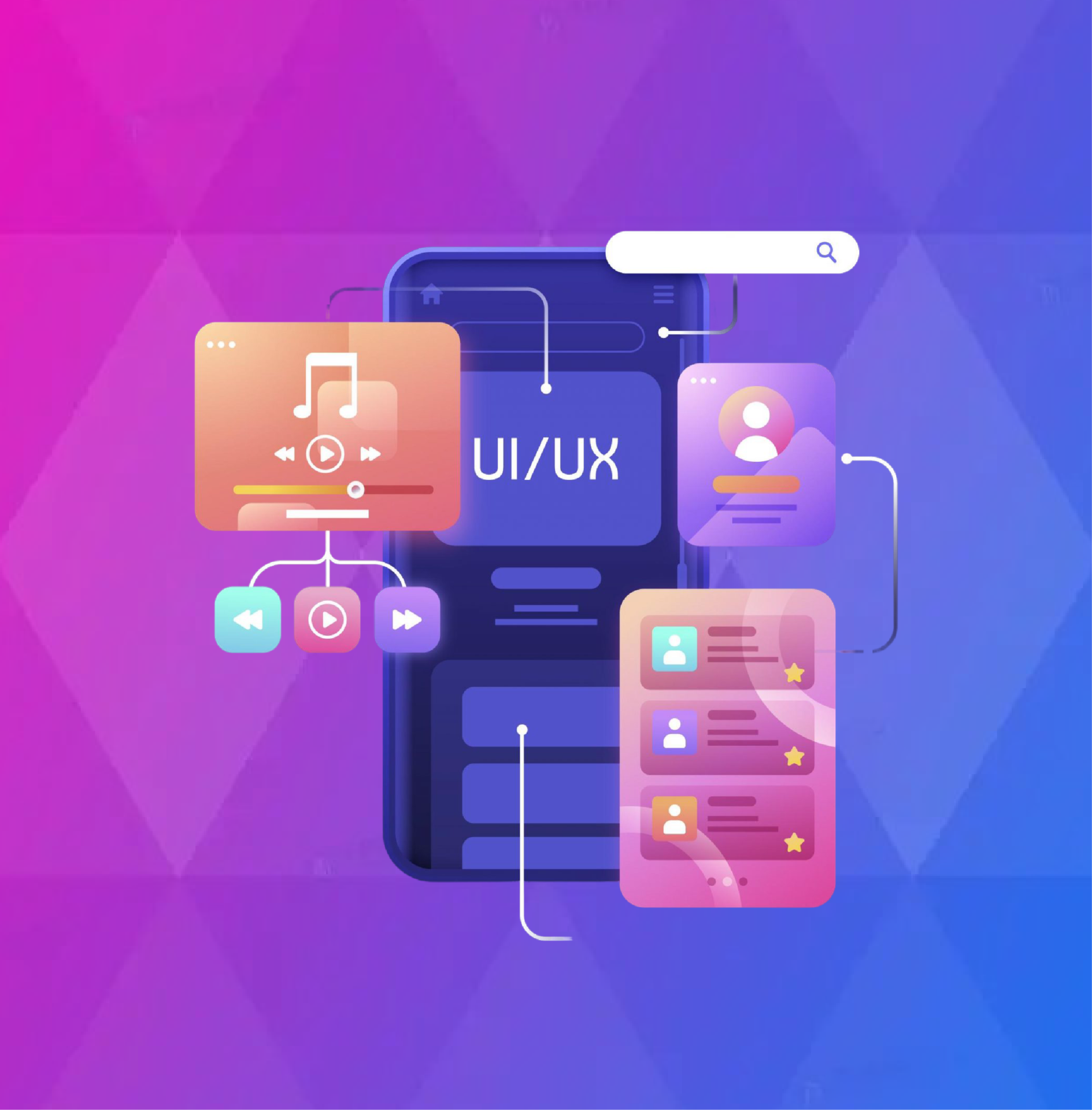 UI / UX Design portfolio